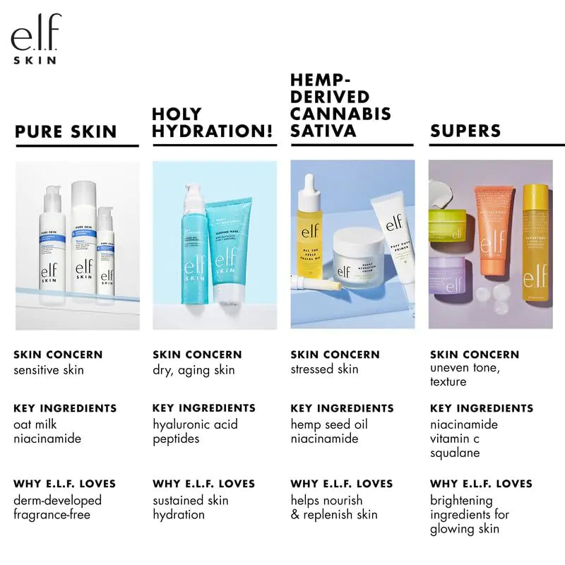 e.l.f. Cosmetics Holy Hydration. - moist beauty