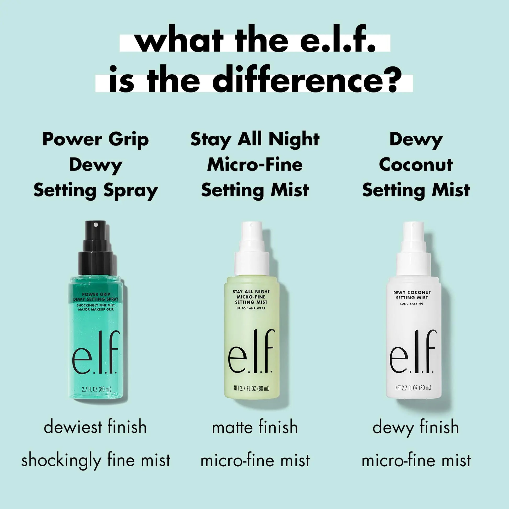 e.l.f. Power Grip Dewy Setting Spray - moist beauty