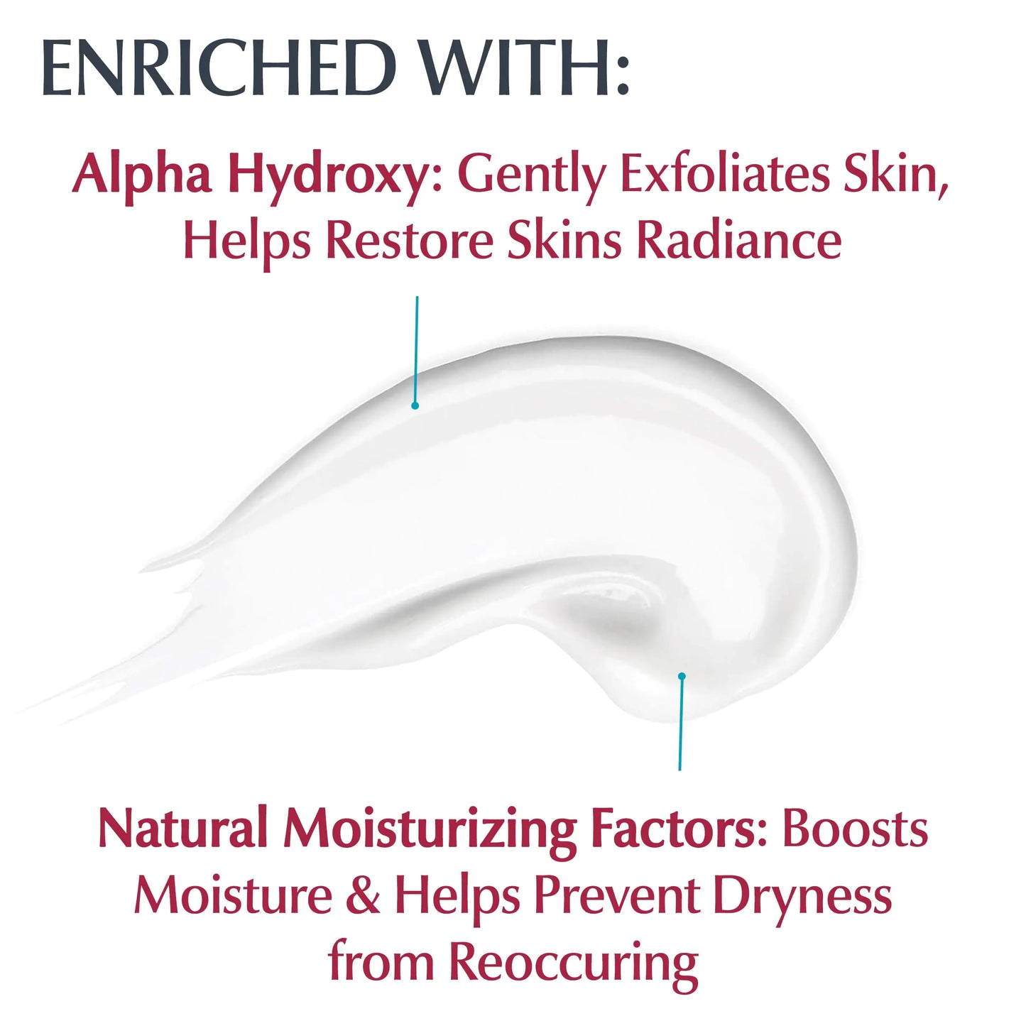 Eucerin Intensive Repair Body Lotion for Very Dry - moist beauty