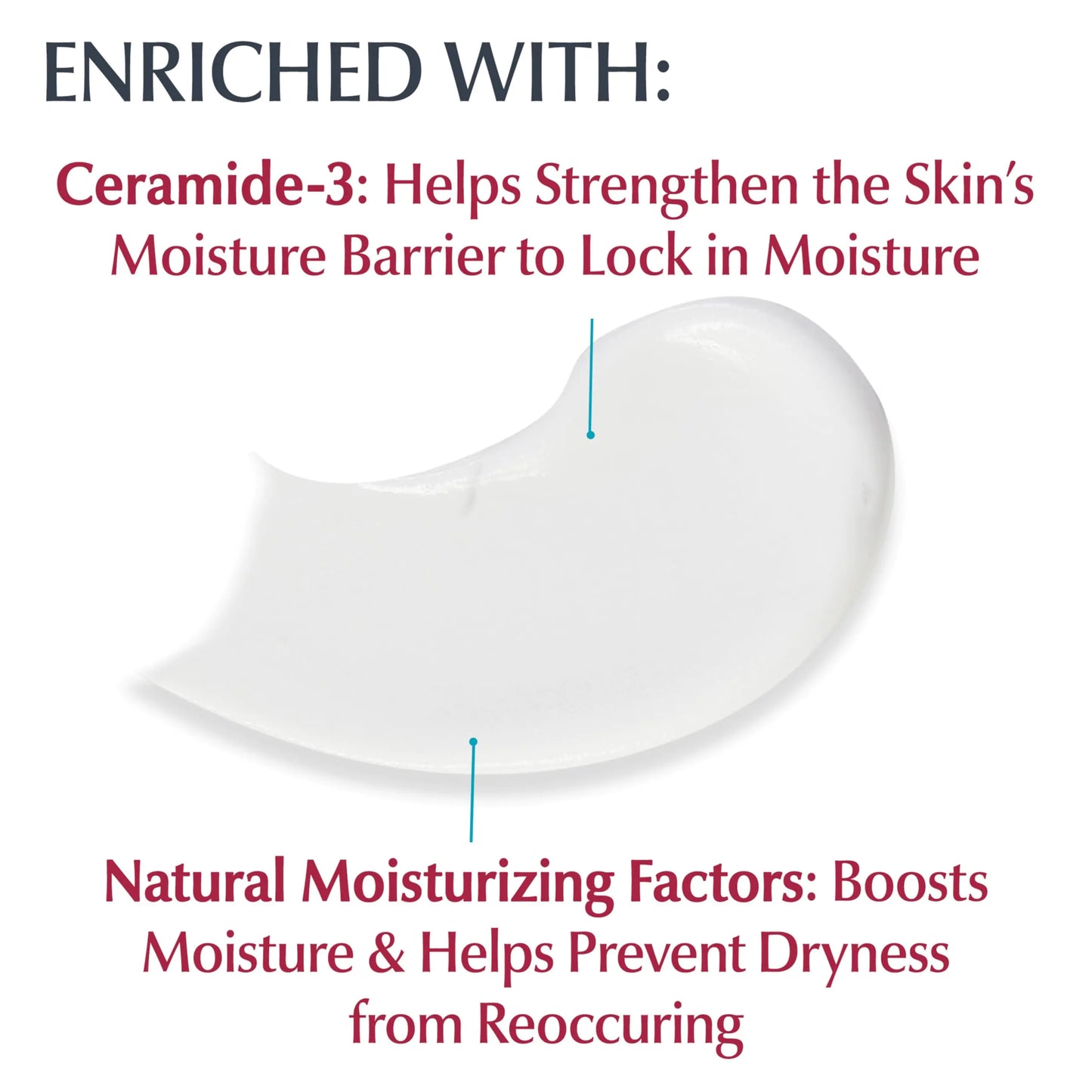 Eucerin Advanced Repair Body Cream for Very Dry Skin - moist beauty