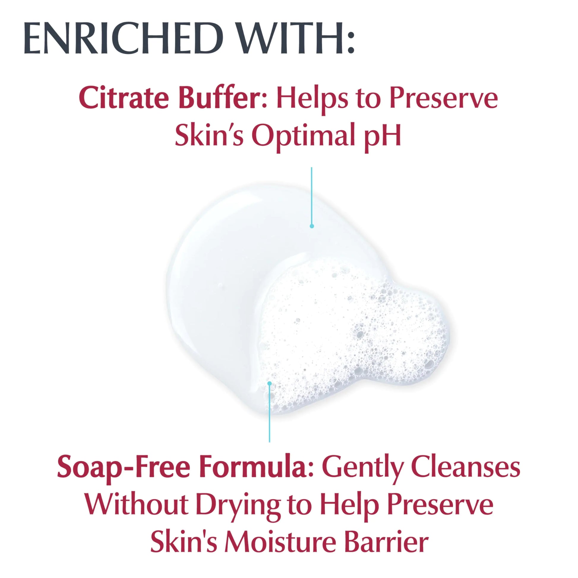 Eucerin Advanced Cleansing Body and Face Cleanser - moist beauty