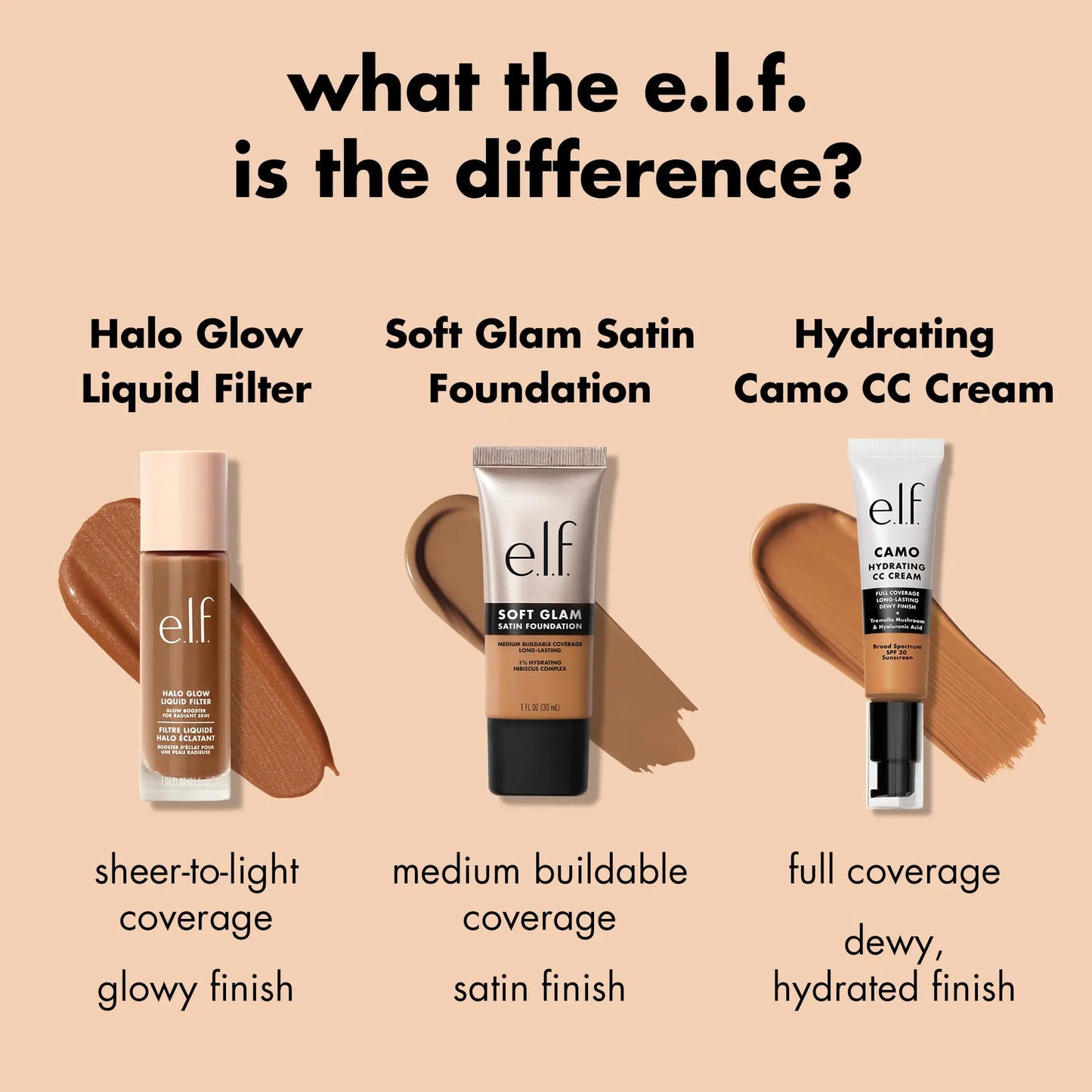 e.l.f. Soft Glam Foundation, Medium Coverage - moist beauty