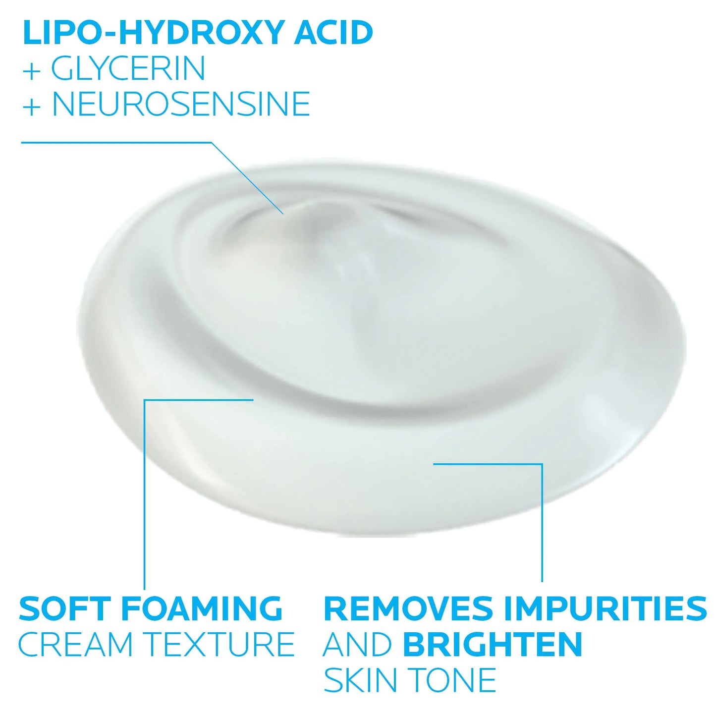 La Roche-Posay Pigmentclar Brightening Face Cleanser, Exfoliating Face Wash with LHAs - moist beauty