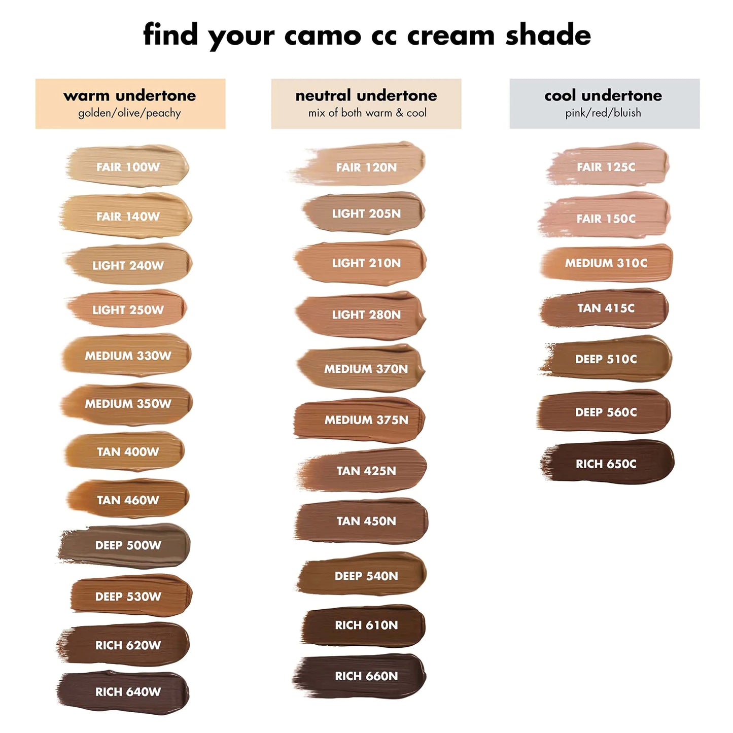 e.l.f. Camo CC Cream - moist beauty