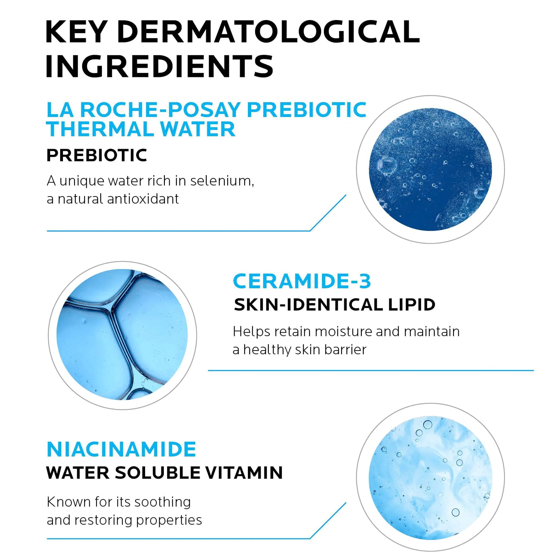 La Roche-Posay Toleriane Hydrating Gentle Face Cleanser | Hydrating Facial Cleanser With Niacinamide + Ceramides - moist beauty