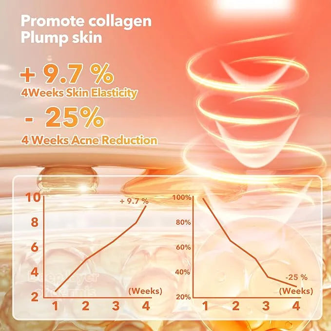 Redlight LED Photon Therapy Face mask - moist beauty