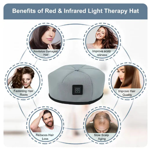 Red Light Infrared Therapy Helmet for Hair Growth, Hair Loss Prevention, and Scalp Relaxation - moist beauty